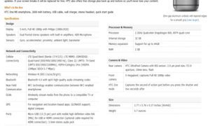 امازون البريطاني